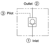 GPCC11 schematics